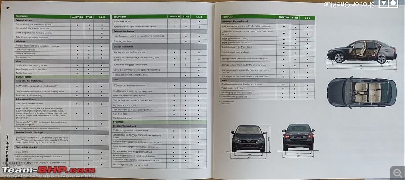 Review: Skoda Octavia (3rd-gen)-img_20210212_084138__01.jpg