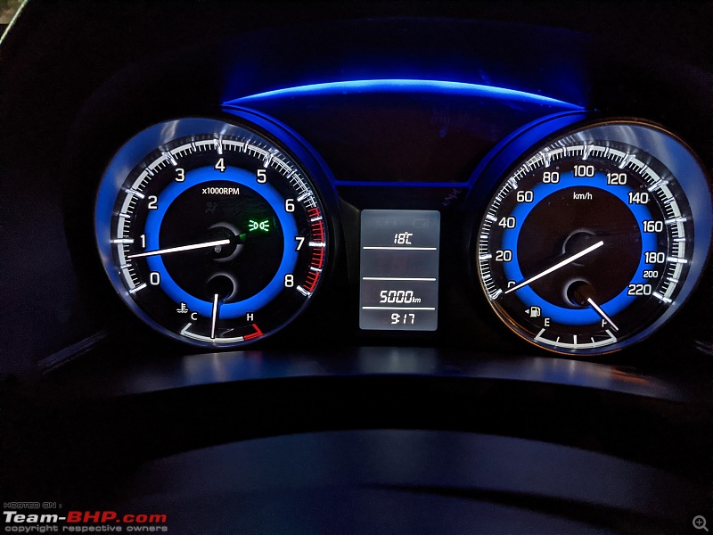 Calling 911 - Our beloved Maruti Baleno Delta 1.2 MT Facelift-pxl_20210210_154710896.jpg