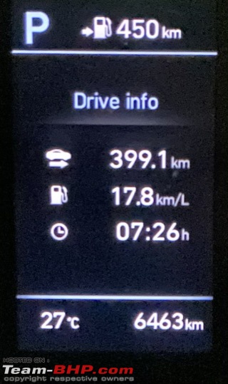 My Black 2020 Hyundai Tucson GLS Diesel AT | An Ownership Review | EDIT: 30,000 km update-salem_trip_meter.jpeg