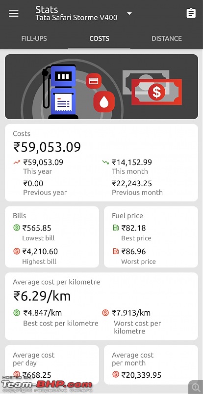 Taste of Freedom | My Mahindra Thar LX Diesel AT | 50,000 km Update (Page 15)-screenshot_20210427142202_fuelio.jpg