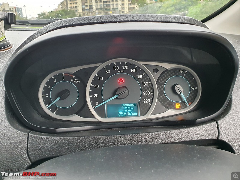 Conquering the heart & mind with my Ford Figo 1.5L TDCi Titanium! Now Code6'd-20210717_064346.jpg