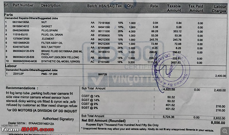 Review: My 2018 Maruti Suzuki Ertiga ZXi AT-img_20210807_230513__01__01.jpg