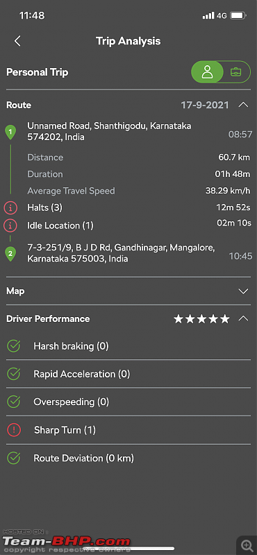 koda Kushaq 1.5 TSI MT Ownership Review | My Crossover Story-901bdbf9d22f4fc2bac0f962e3595b4e.png