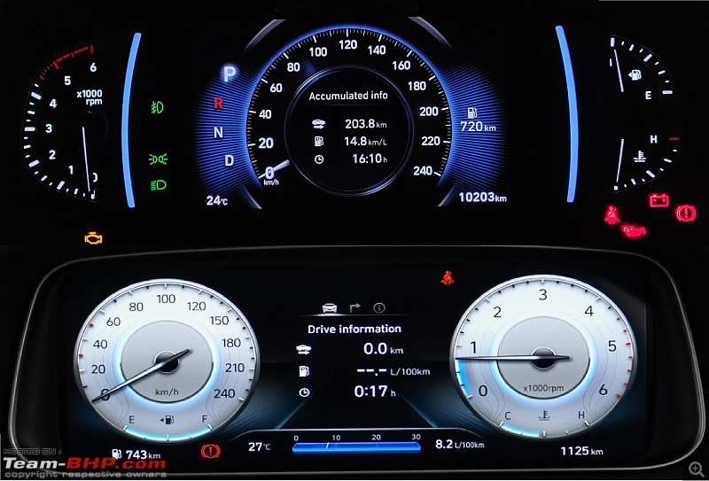 Our First Car - 2020 Hyundai Creta SX(O) 1.5 Diesel Automatic Review. EDIT: 10,000 km up-2_2.jpg