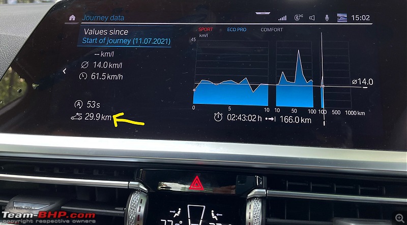 My BMW M340i xDrive : Initial Ownership Review-inkedidrive_li.jpg