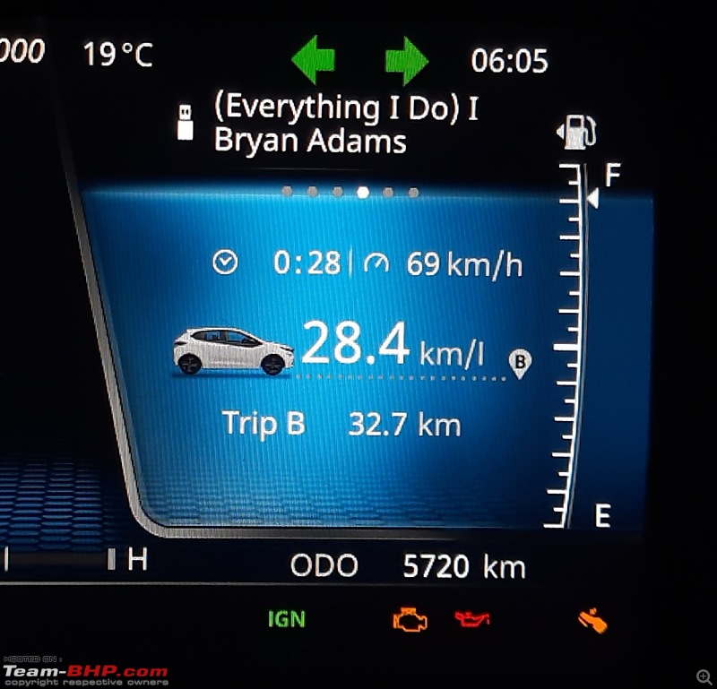 Prassy's 1st Small Tata | 2021 Altroz XZ+ 1.5L Diesel | Ownership Review | 80,000 km update-20211226_060631.jpg