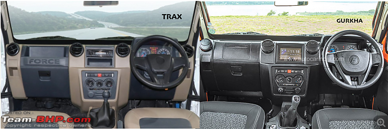 The Island Gurkha | My 2021 Grey Force Gurkha 4x4 in the Andamans | Ownership Review-qwertinterior-comparo.png