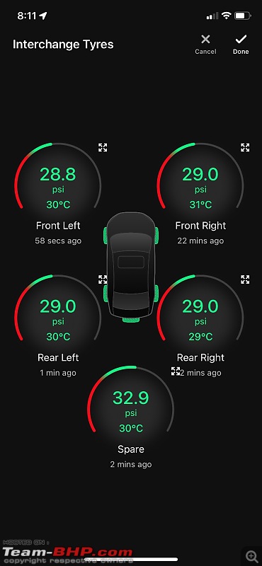 My Toyota Fortuner 4x4 MT Review-tpms_tirerotation.jpg