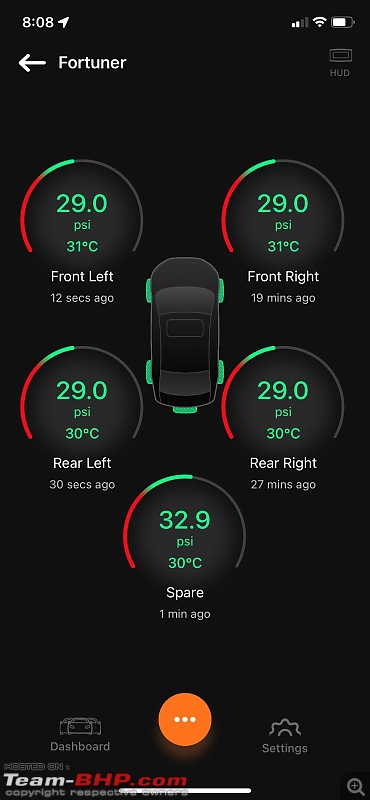 My Toyota Fortuner 4x4 MT Review-tpms_panel.jpg