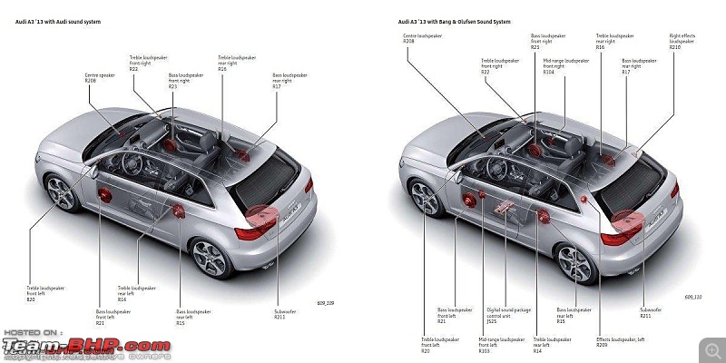 A dream come true | My Audi A4 2.0 TFSi | Ownership Review | EDIT: 1 Year and 20,000 km up-sound-system-speakers.jpg