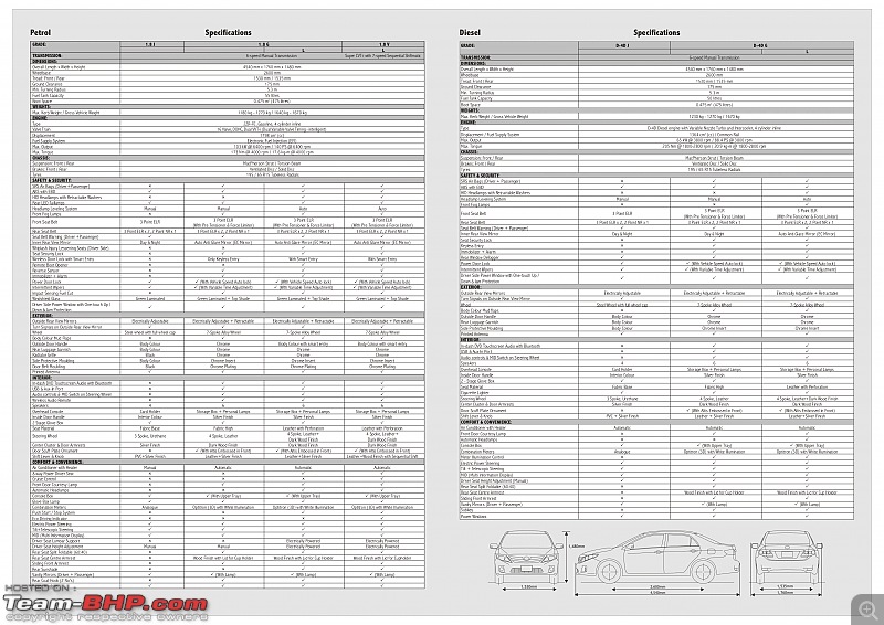 Pre-Worshipped Toyota Corolla Altis VL-AT (E140) - 60k kms Service Update-main-page.jpg