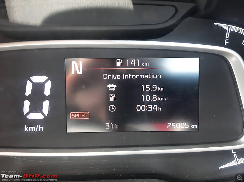 My Kia Sonet GTX+ (Petrol DCT) Review. EDIT: 25,000 km up!-sonet-25k-mark.jpg