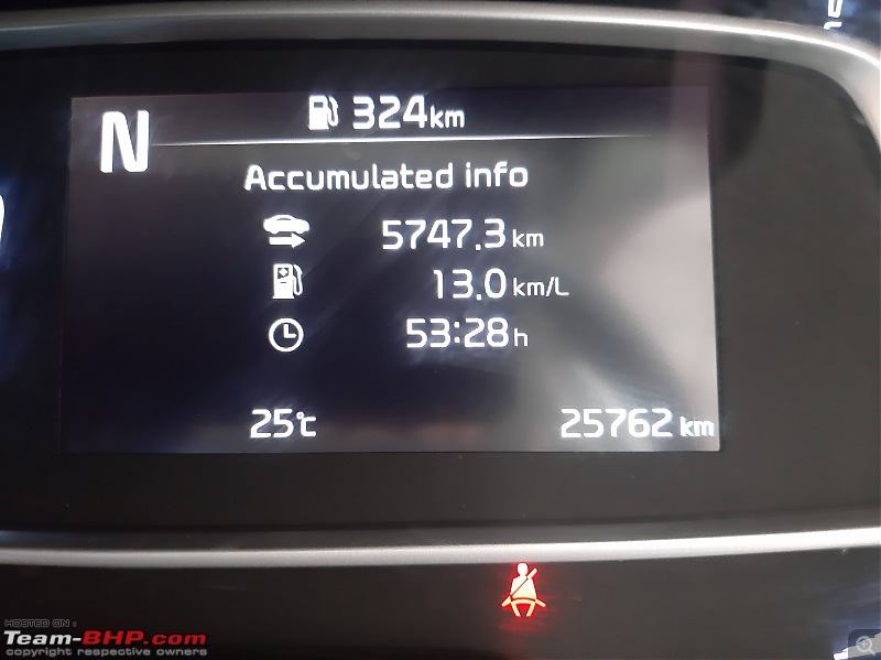 My Kia Sonet GTX+ (Petrol DCT) Review. EDIT: 25,000 km up!-accumulated-info.jpg