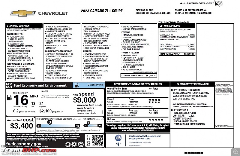 2023 Chevrolet Camaro ZL1 | Ownership Review-window-sticker.jpg