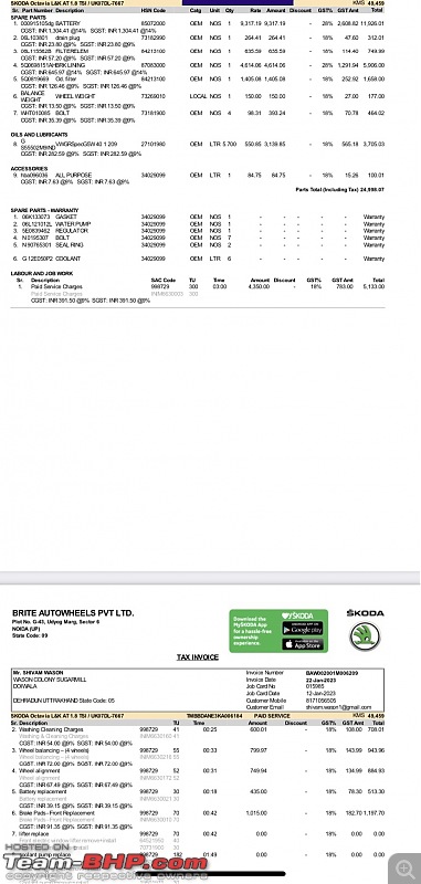Review: Skoda Octavia (3rd-gen)-c4450af883e74952be3a9d9e9e0b4e08.jpeg