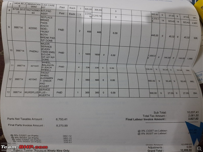 Prassy's 1st Small Tata | 2021 Altroz XZ+ 1.5L Diesel | Ownership Review | EDIT: 2 yrs/58k km update-20230425_174549.jpg