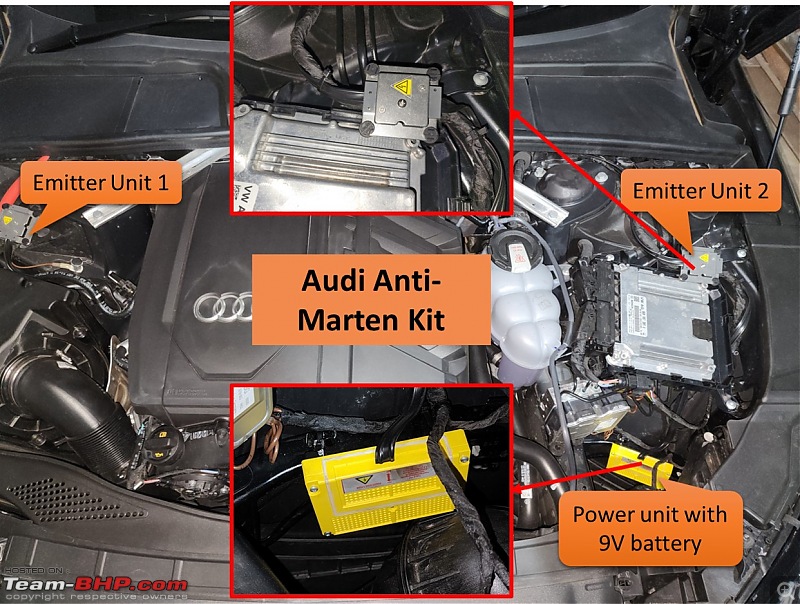 A dream come true | My Audi A4 2.0 TFSi | Ownership Review | EDIT: 1 Year and 20,000 km up-anti-marten-kit.jpg