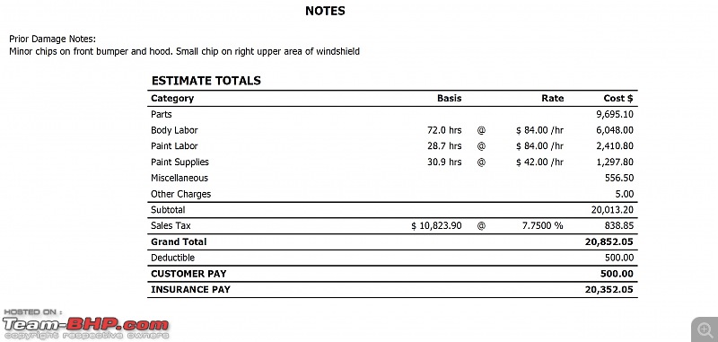 My Volkswagen Passat Limited Edition | Purchasing experience and Ownership Review-initial_estimate.jpg