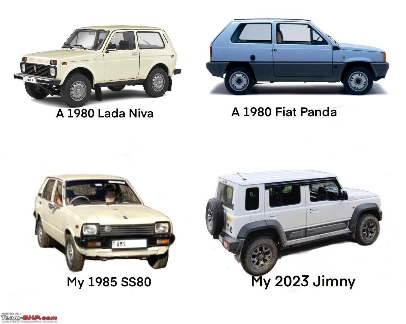 My Maruti Suzuki Jimny Ownership Review