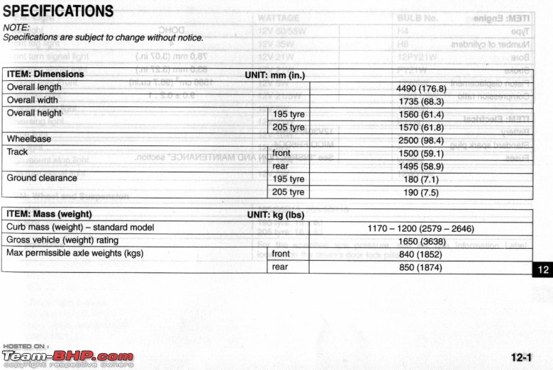 My new SX4 ZXi MT : Initial Report-sx4manualspecs1.jpeg
