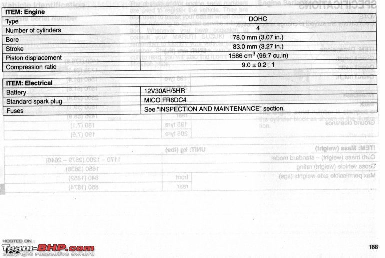 My new SX4 ZXi MT : Initial Report-sx4manualspecs3.jpeg