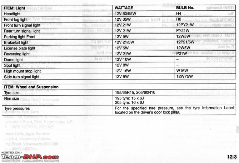 My new SX4 ZXi MT : Initial Report-sx4manualspecs4.jpeg