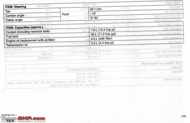 My new SX4 ZXi MT : Initial Report-sx4manualspecs5.jpeg