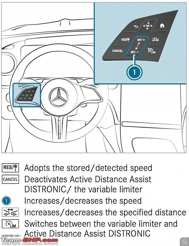 2023 Mercedes GLC 300 | Ownership Review of 2500 km-distronic.png