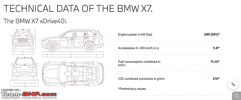 BMW X7 40d Review | Driving the B57 engine-screenshot-20240316-9.55.328239pm.png