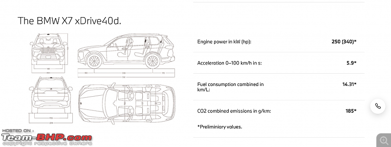 BMW X7 40d Review | Driving the B57 engine-screenshot-20240316-9.55.468239pm.png