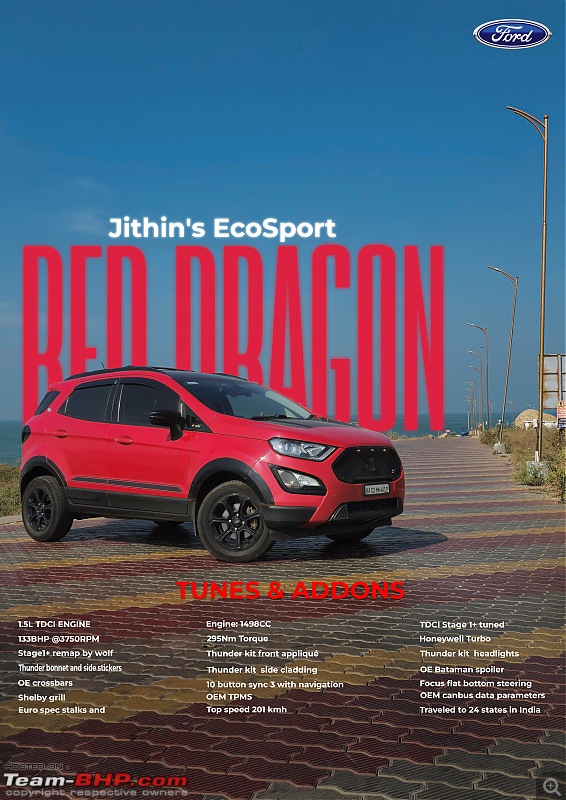 How my 1st car ended up being a Used Ford EcoSport!-red-dragon-eco-sport.jpg
