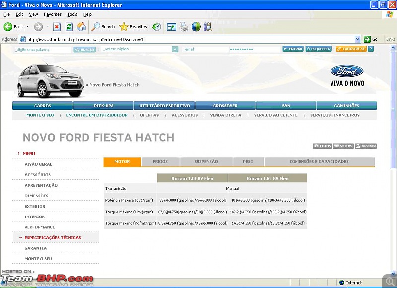 Review: 1st-gen Ford Figo (2010)-fiesta-brazil-7.jpg