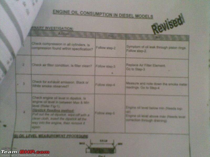 Swift Diesel.Vdi - Ownership report.Facing problems -Maruti refuses to honor warranty-troubleshooting1.jpg