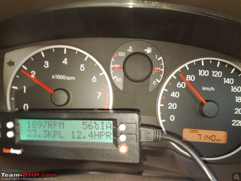 Feels like i'm 20 now - Hyundai i20 Asta 1.2-abcd0003.jpg