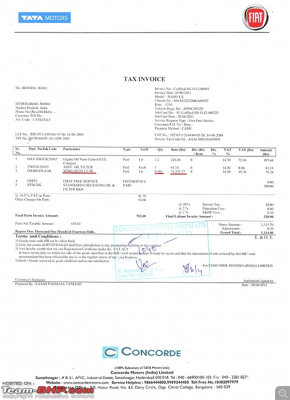 BackSeat Driver graduates with Khushiyon Ki Chaabi (Tata Nano)!!-concorde-invoicetbhp.jpg