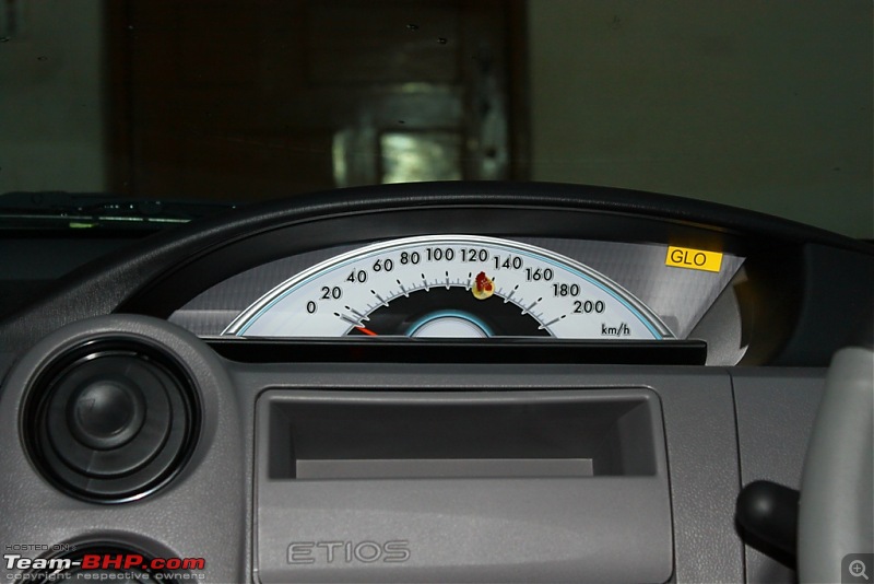 Living Tmrrw 2Day - Toyota Etios Liva G - SP Vermilion Red - 10,000 kms-speedo.jpg