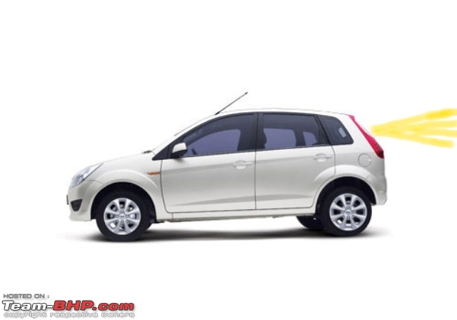 Ford Figo 1.2 petrol LXi 2011 - An exhaustive summary-images2011fordfigoindiasideview.jpg