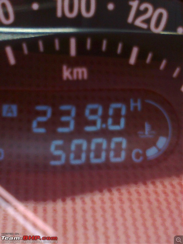 Tata Vista Refresh -Young & Strong - Update - Sold @ 80,000 kms-5000.jpg