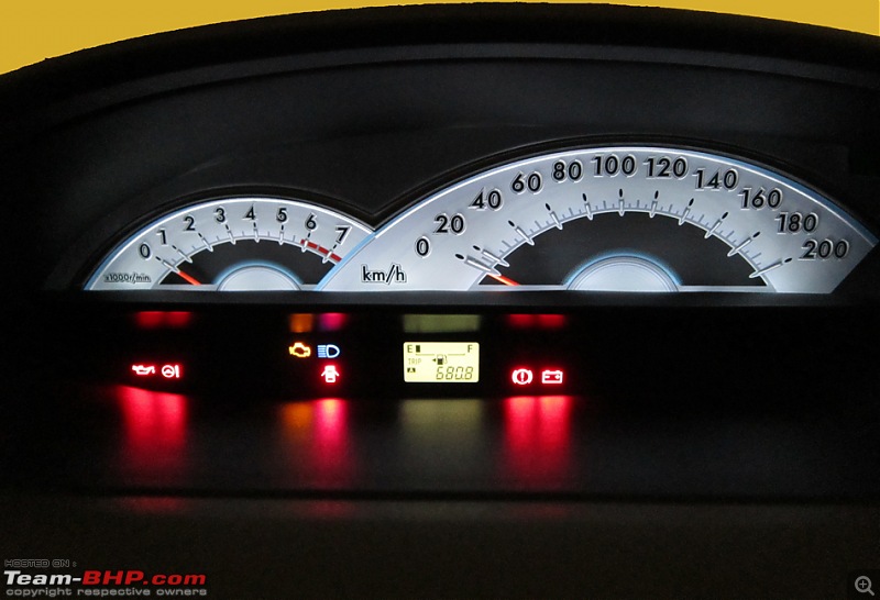 My Black Ghost : Toyota Etios V Ownership Report-etios_instrument-cluster.jpg