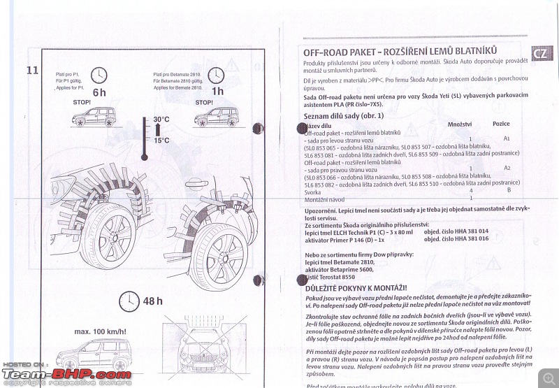 Falling in Love Again. The Story of a Czech Maiden - Skoda Yeti-page6.jpg