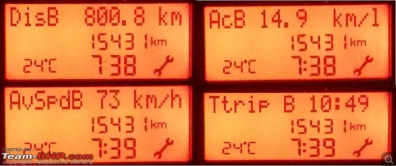 Pun-toured: Tour De Pondy! Nagaram to Puducherry in a Fiat Punto-pon_hyd.jpg