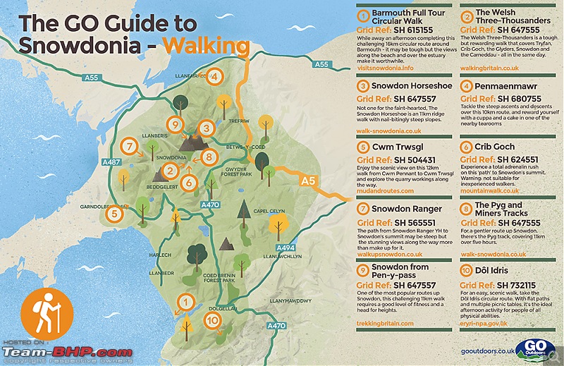 Road-trips in the United Kingdom - In & Out-snowdoniawalking.jpg