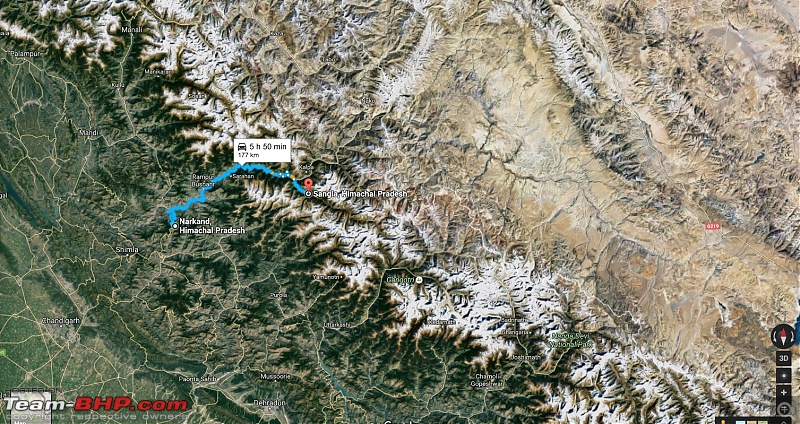An odyssey into the skies! Mahindra Adventure's Himalayan-Spiti expedition-1.jpg