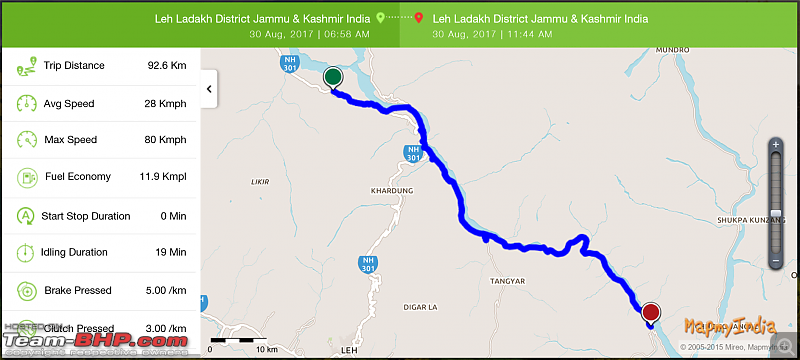 Every driving enthusiast's dream - Group of XUV500s getting Leh'ed!-diskittangtse30aug.png