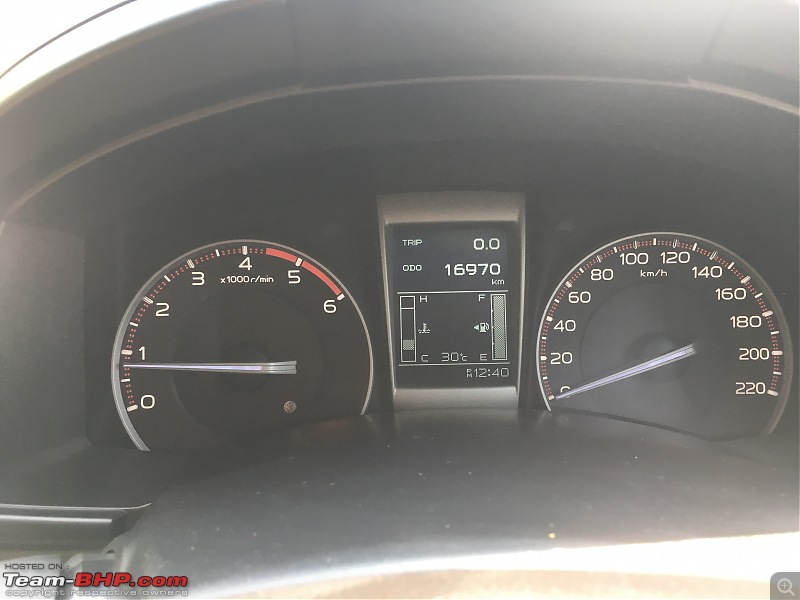 Mumbai to Tadoba: Solo trip in my Isuzu D-Max V-Cross-start-milage.jpg