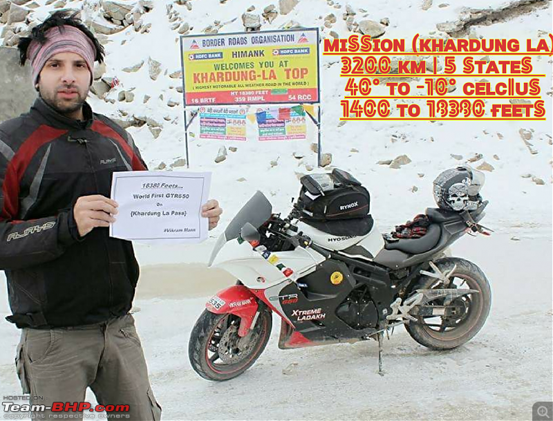 World First: GT650R on the highest motorable pass, Khardung La-2.png