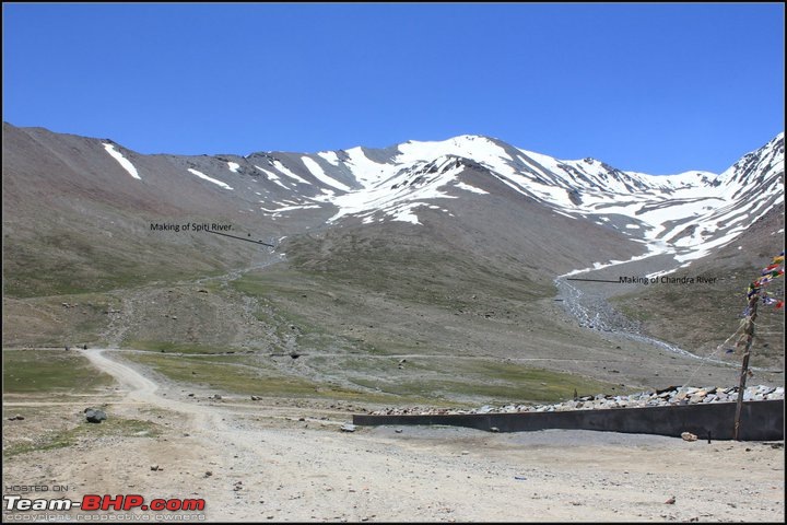 Lahaul and Spiti : A Photologue-154.jpg