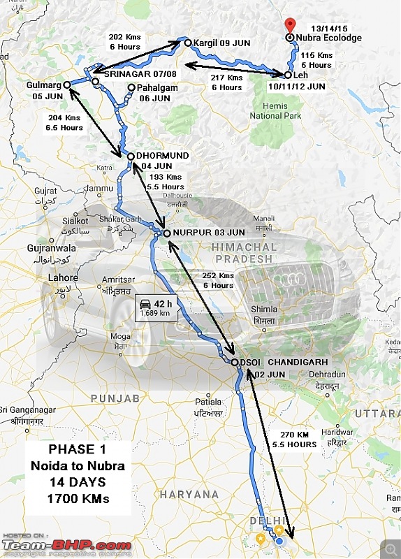 kashmir tourist map distance