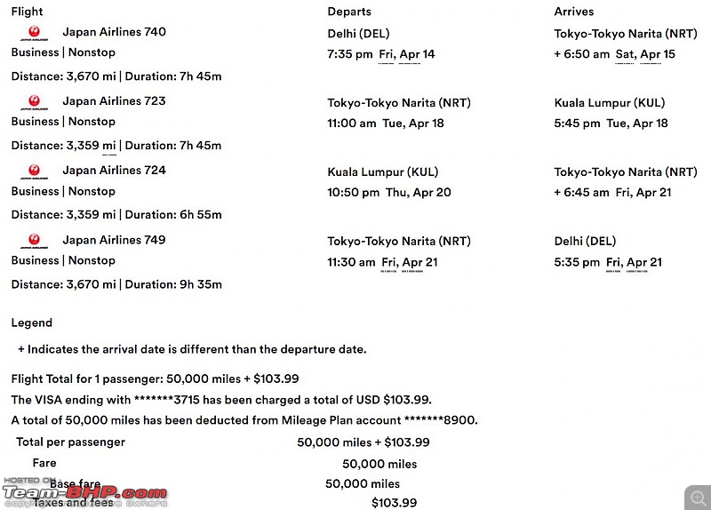 Around the world - Using my credit card points for flights!-capture.jpg