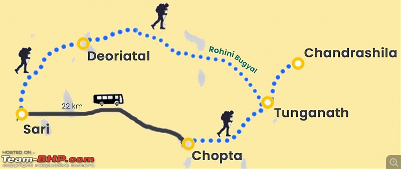 3-Day Motorcycle Ride: Delhi - Deoria Tal - Tungnath - Chandrashila-48.jpg